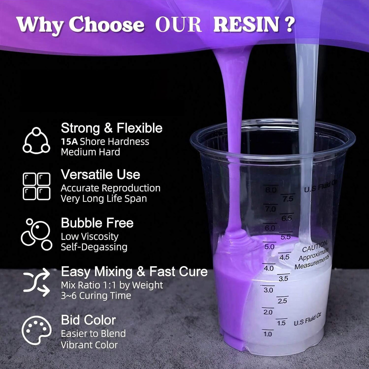 Purple Liquid Silicone Rubber  - огляд і ціна Soap Making Ratios
