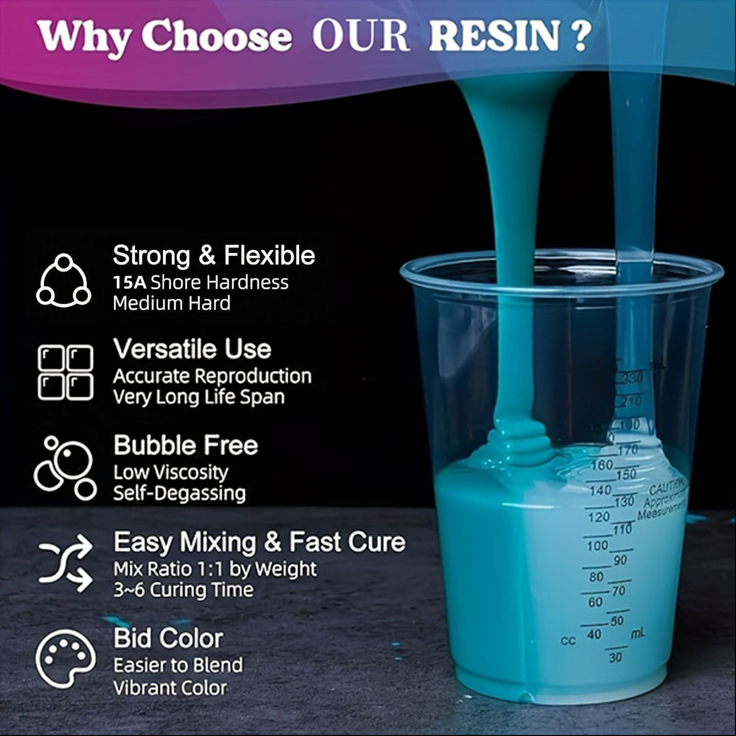 Green Liquid Silicone Rubber M - огляд і ціна Soap Making Ratios