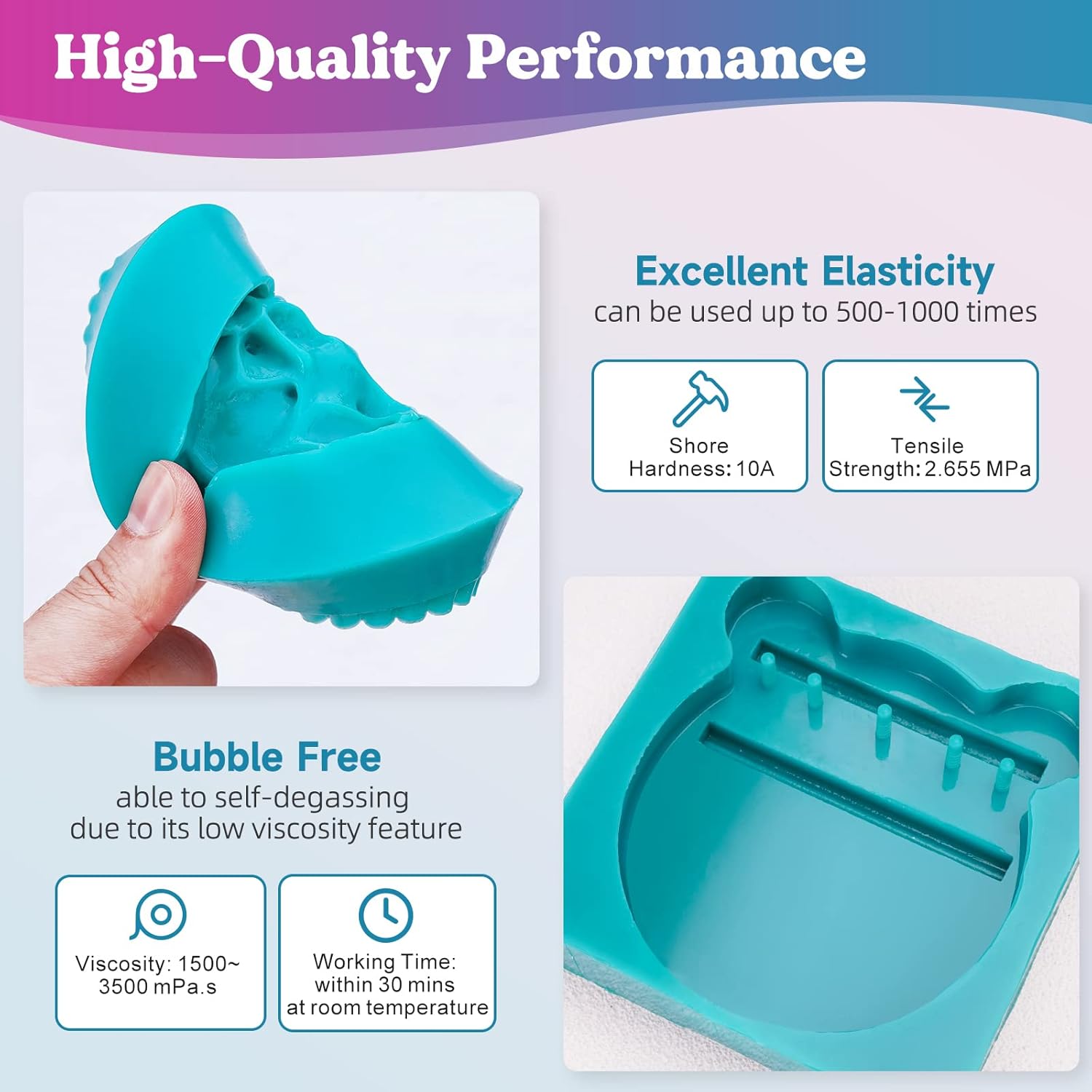 Green Liquid Silicone Rubber M - огляд і ціна Soap Making Ratios